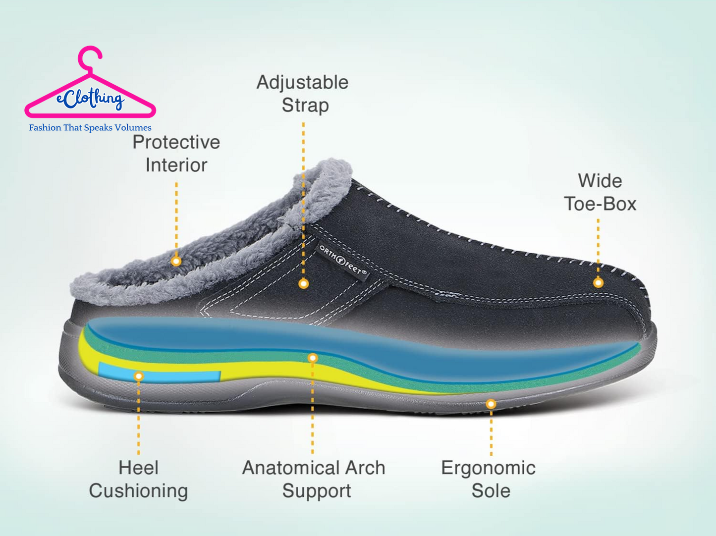 Orthopedic Arch Support Slippers